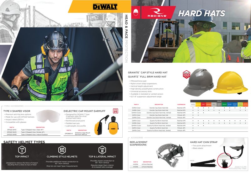 Radians Head Protection catalog cover